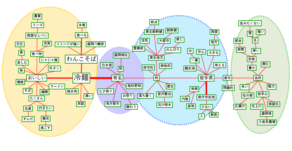 盛岡