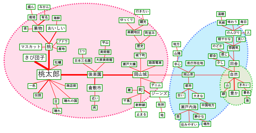 岡山