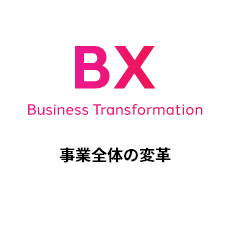 BX Business Transformation 事業全体の変革