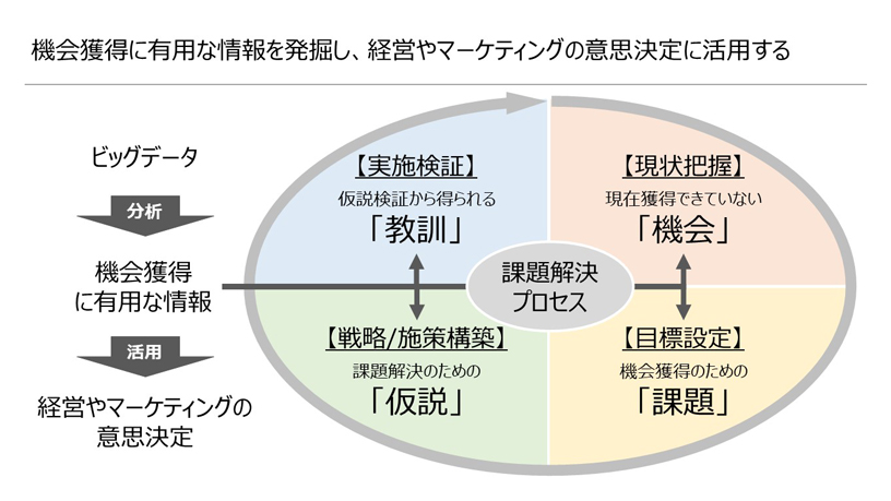 広告景気年表 Knowledge Data ナレッジ データ 電通ウェブサイト 広告景気年表 Knowledge Data ナレッジ データ 電通ウェブサイト