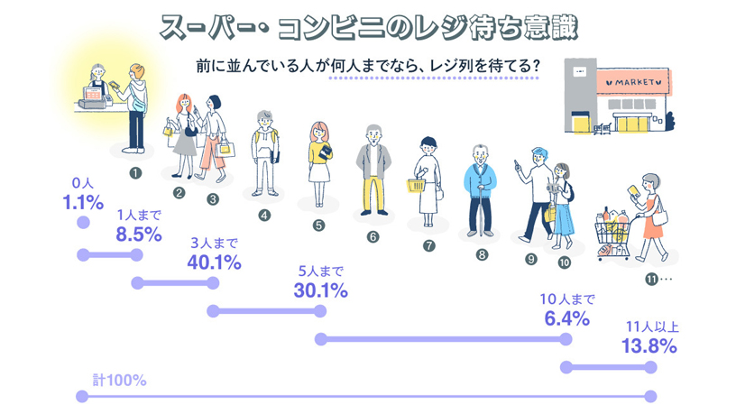 広告景気年表 Knowledge Data ナレッジ データ 電通ウェブサイト