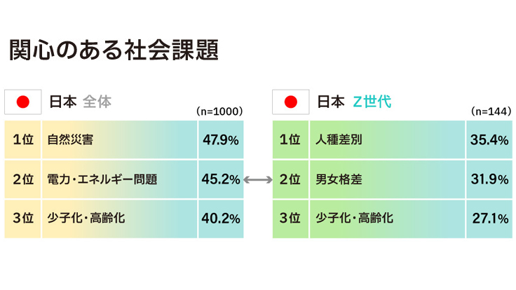 広告景気年表 - Knowledge & Data（ナレッジ&データ） - 電通ウェブサイト