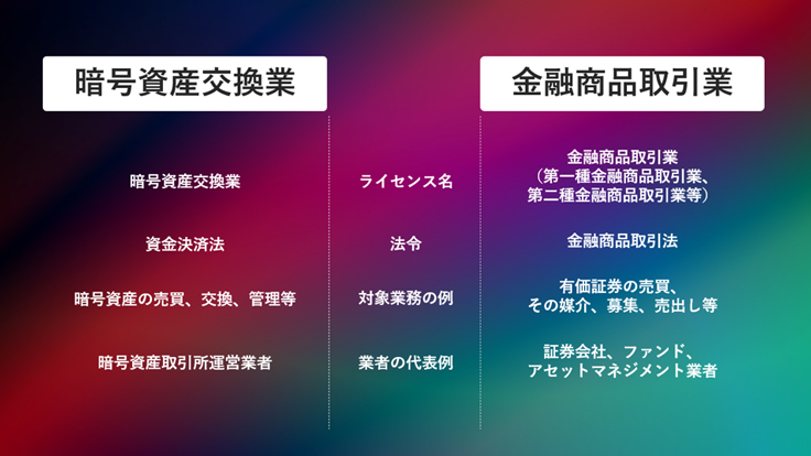 広告景気年表 - Knowledge  Data（ナレッジデータ） - 電通ウェブサイト