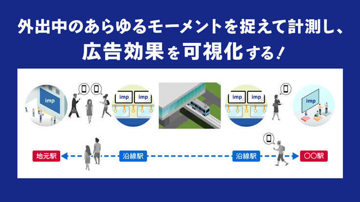 世界的に □シグマー 平行軸三相0.4Kwブレーキ付フランジ取付形減速機