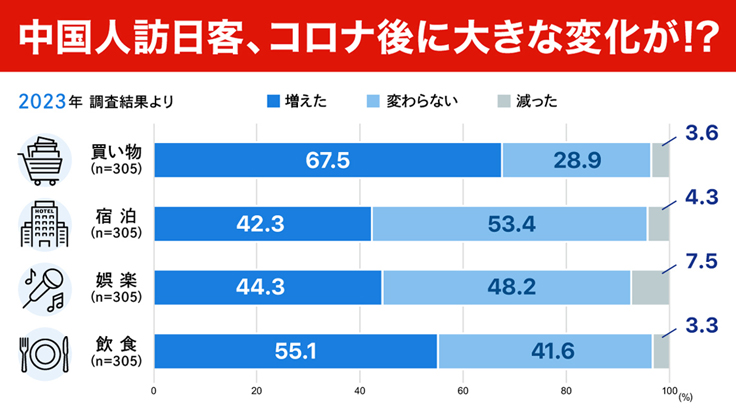 広告景気年表 - Knowledge & Data（ナレッジ&データ） - 電通ウェブサイト