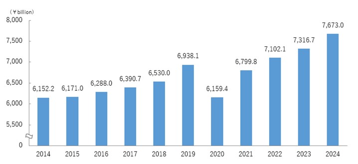 2025020-0227en_1.jpg