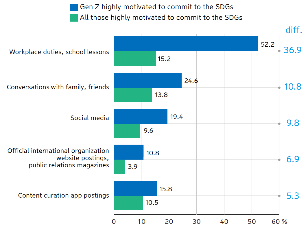 sdgs12en.PNG