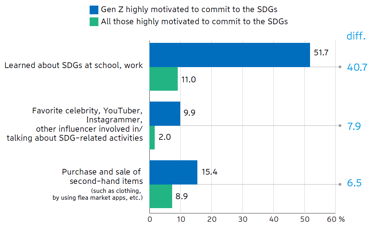 sdgs14en.PNG