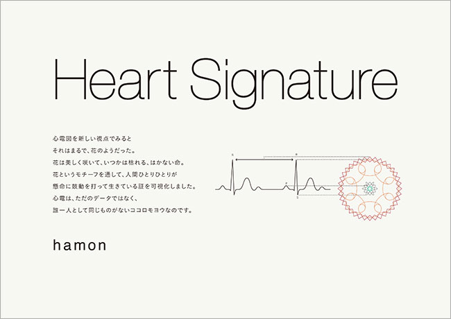 “Heart Signature” won Bronze at Spikes Asia