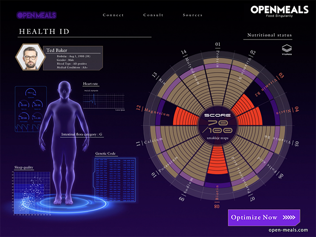 An image of a system for optimizing one’s nutritional intake based on an analysis of his or her body