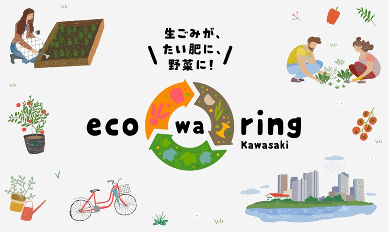 Eco-wa-ring Kawasaki Project —Eco-friendly Recycling Project—