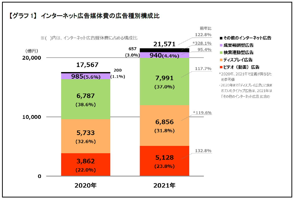 グラフ１.PNG