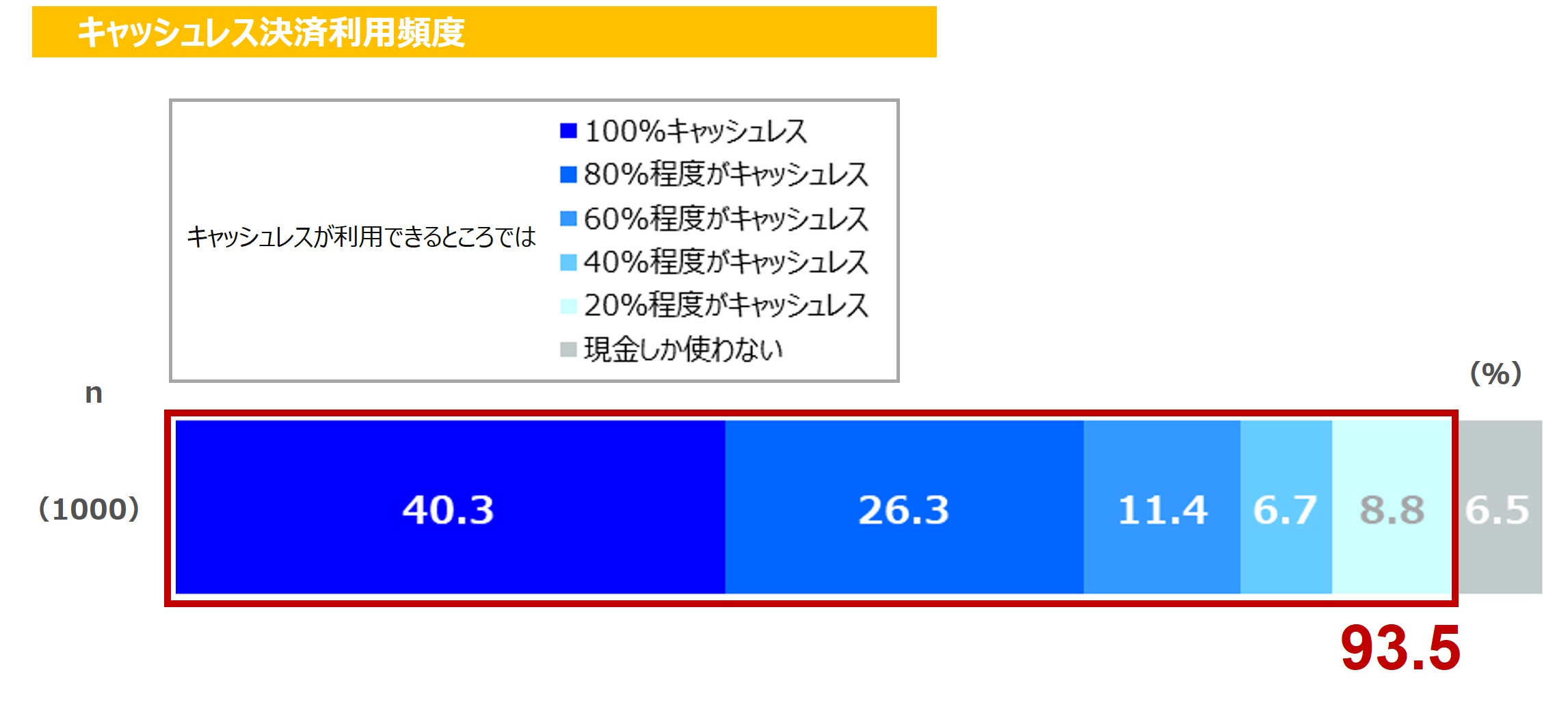 広告景気年表 - Knowledge & Data（ナレッジ&データ） - 電通ウェブサイト