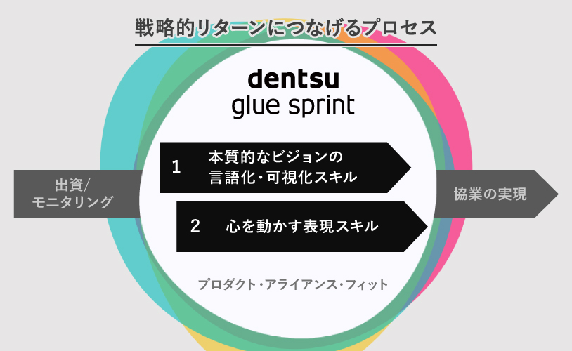release-gluesprint_03.jpg
