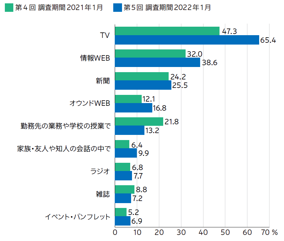 sdgs05.PNG