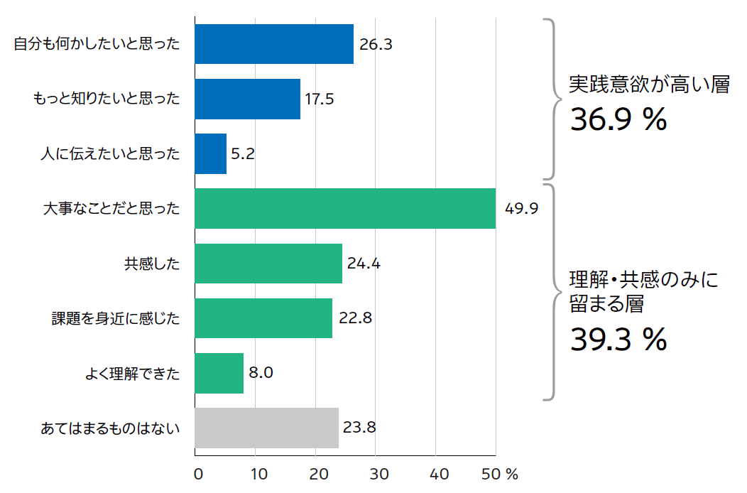 sdgs06.PNG