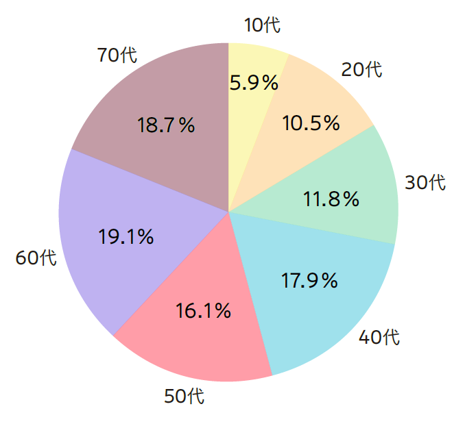 sdgs08.PNG