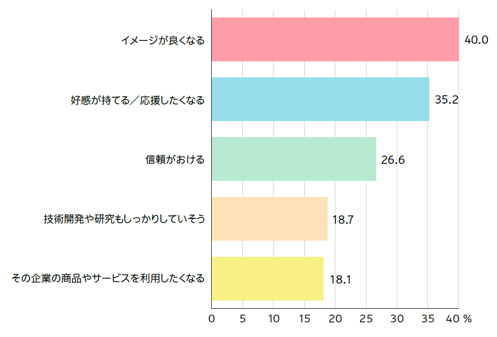 sdgs16re.PNG