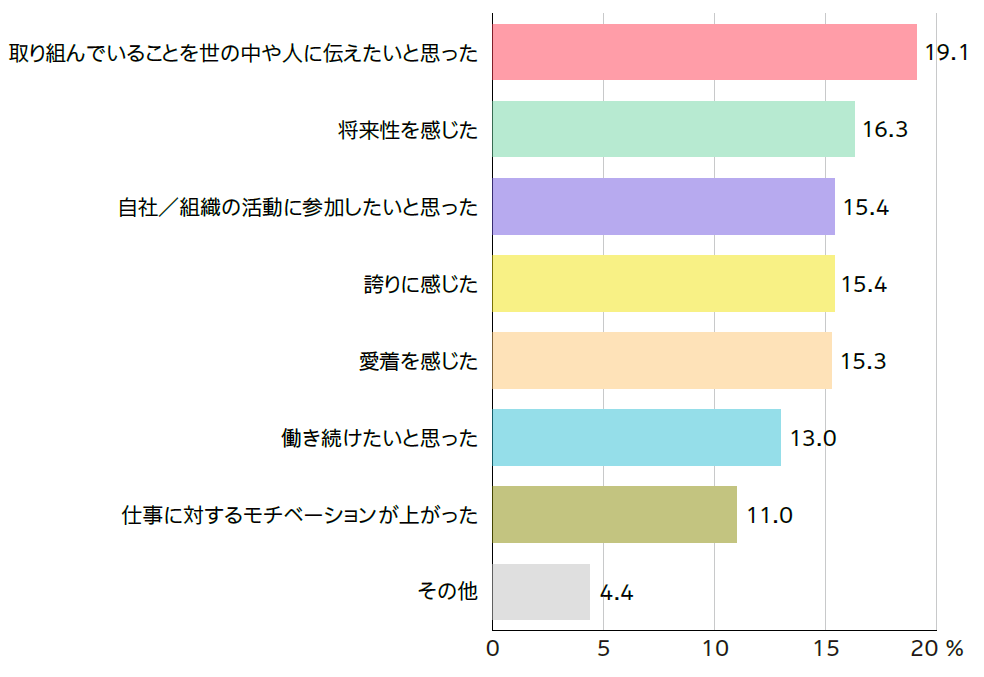 sdgs20re.PNG