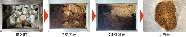 食品残渣発酵分解装置（フォースターズ）による堆肥化の様子