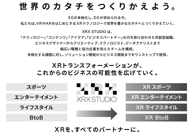 XRX STUDIOのステートメント
