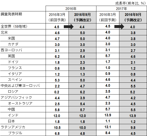 コロンビア フォーメーション 16 Teycindy Com コロンビア フォーメーション 16 Teycindy Com